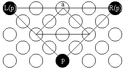 chempattern