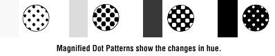 dotpatternsfigure