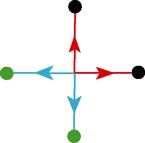 newfig2